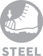 ACÉLBETÉT