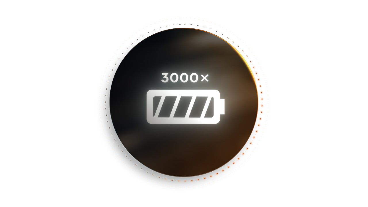 Az akkumulátor ikonja "3000×", amely hosszabb akkumulátor-élettartamot és hosszabb töltési ciklusokat jelez.